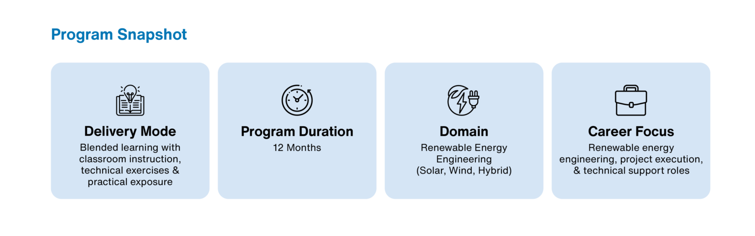 Advanced Program Engineering Advance Diploma in Renewable Energy Engineering (ADREE)